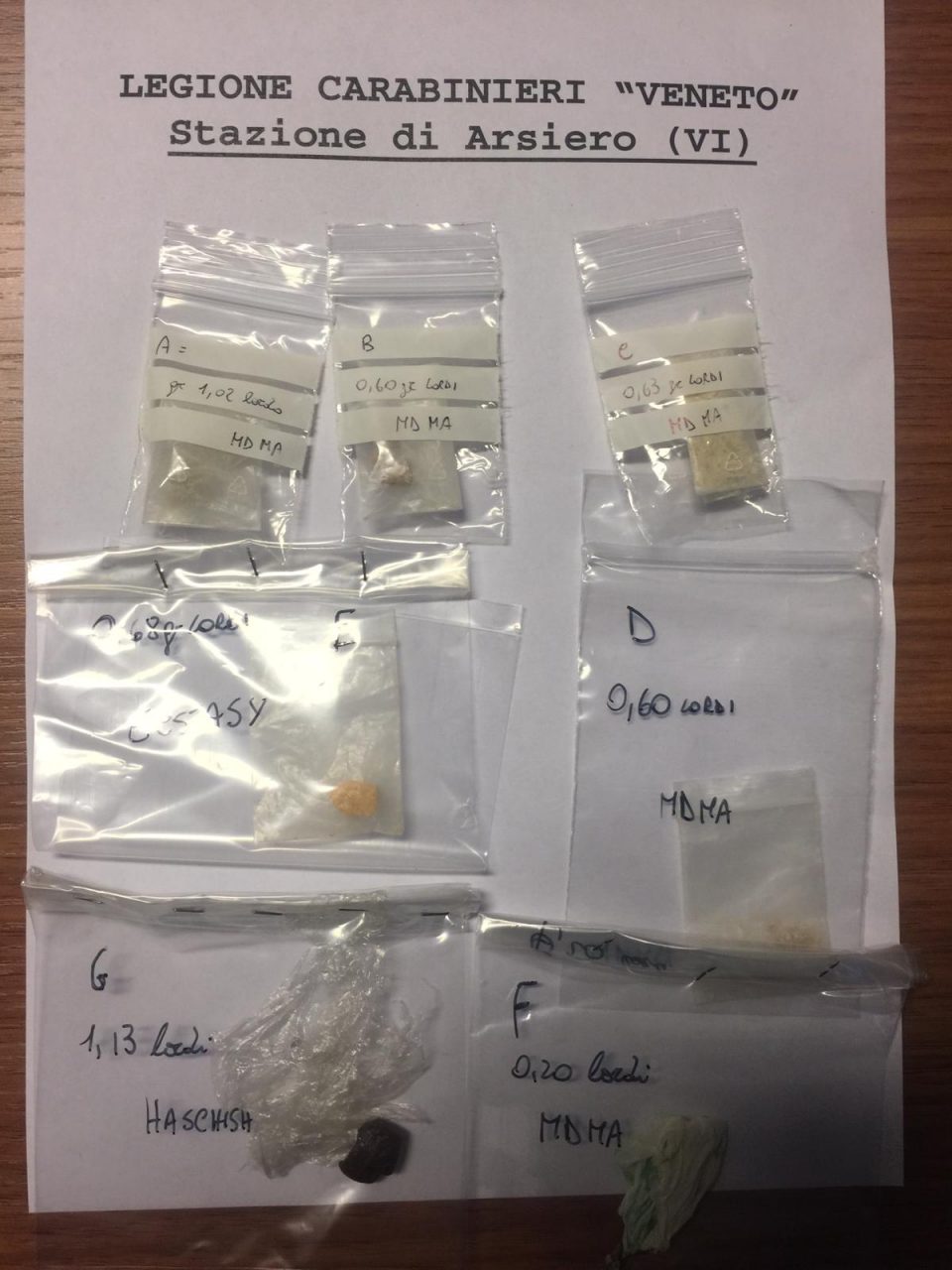 Operazione antidroga dei carabinieri di Schio