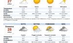 Sabato sole, ma domenica pioggia e temporali