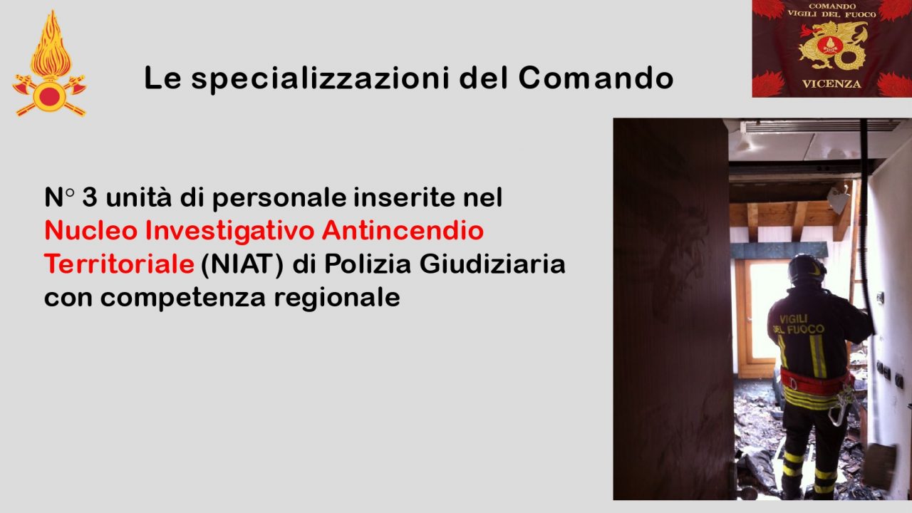 Vigili del fuoco Vicenza: tutti i numeri del 2020 - GUARDA LE SLIDE