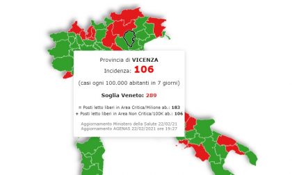 Veneto stazionario, Vicenza nettamente sotto la soglia critica