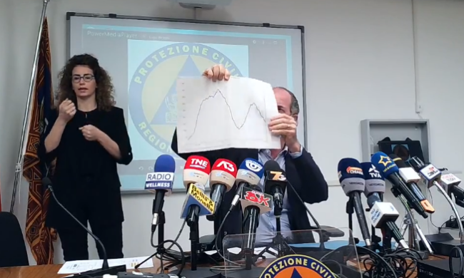 Zaia: “Ultimo appello ai 60-69enni per la vaccinazione, poi tocca ai più giovani” | + 745 positivi Covid | Dati 5 maggio 2021