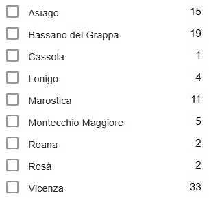Altre eventi Vicenza 24 e 25 gennaio 2026